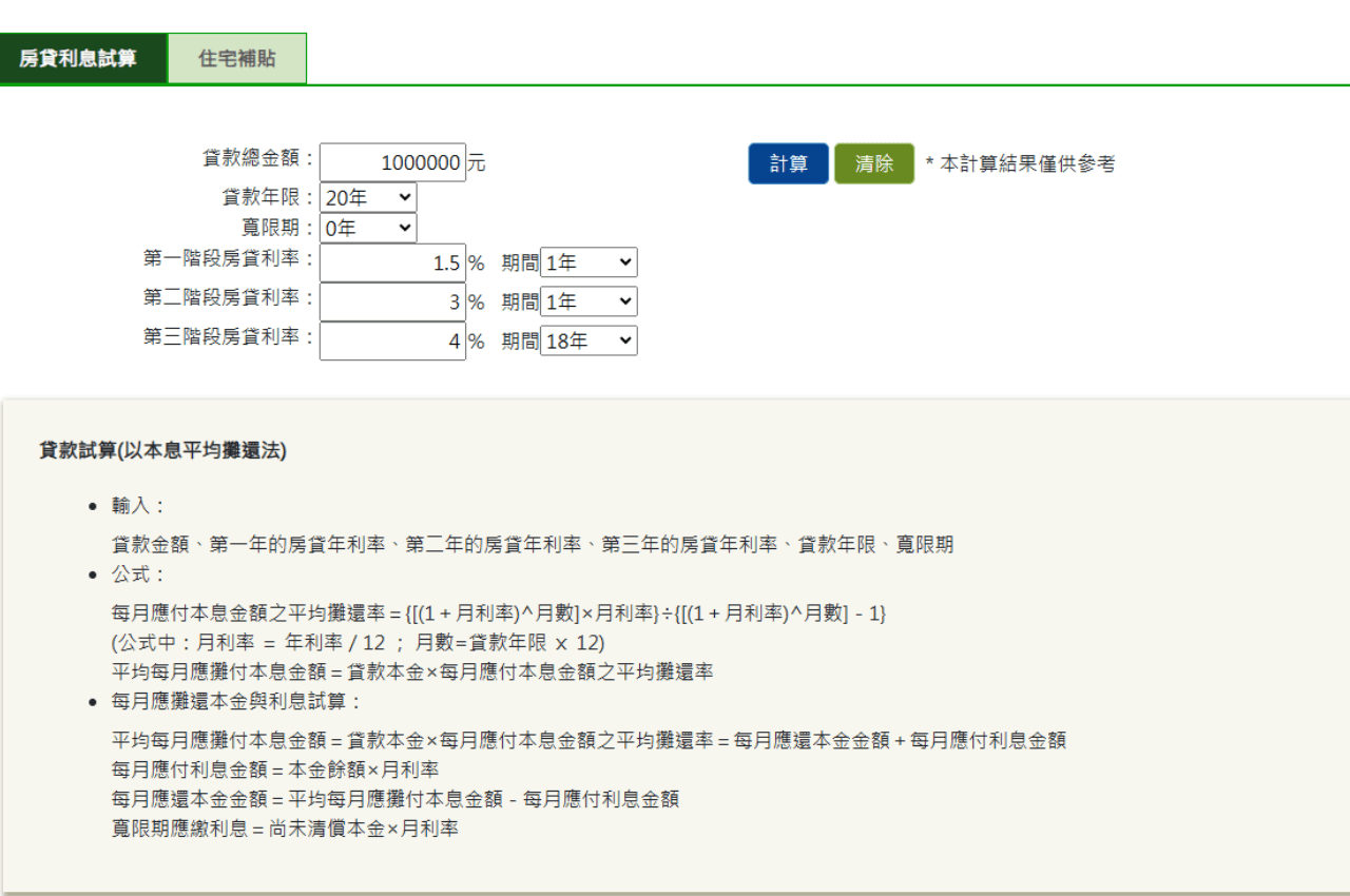 內政部房貸利率試算