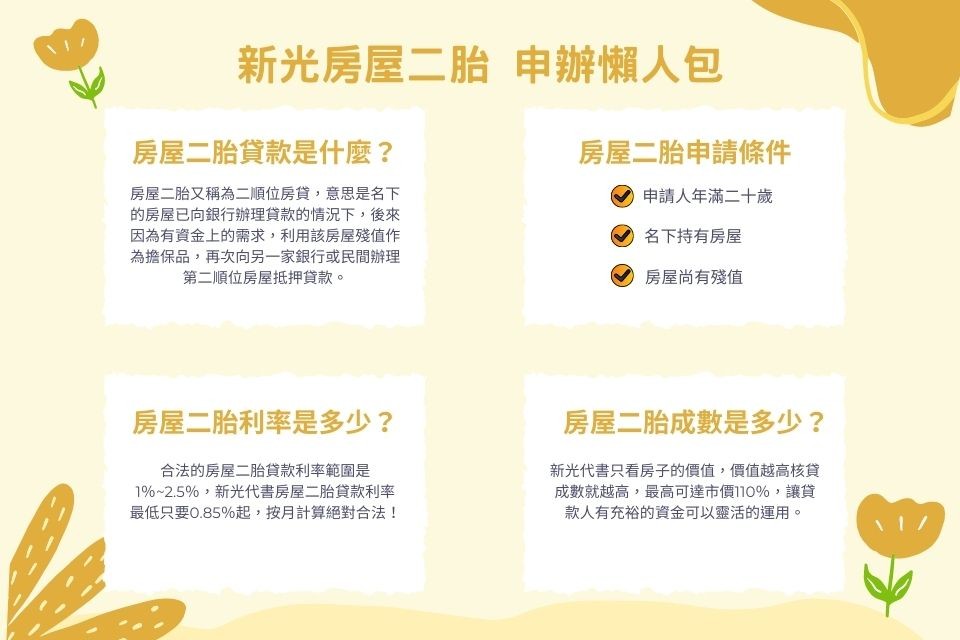 2022房屋二胎借貸/貸款知識：利率多少？條件如何？成數能提高嗎？